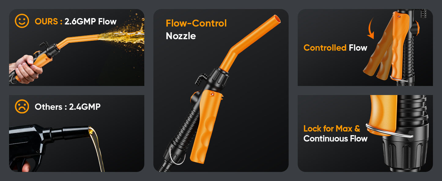 E1 Professional Fuel Transfer Pump | 2.6 GPM Battery-Powered Siphon System