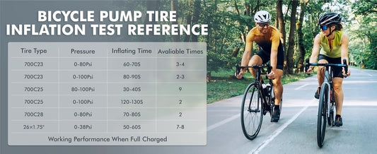 Pressure Secrets: Why 90% of Riders Overinflate