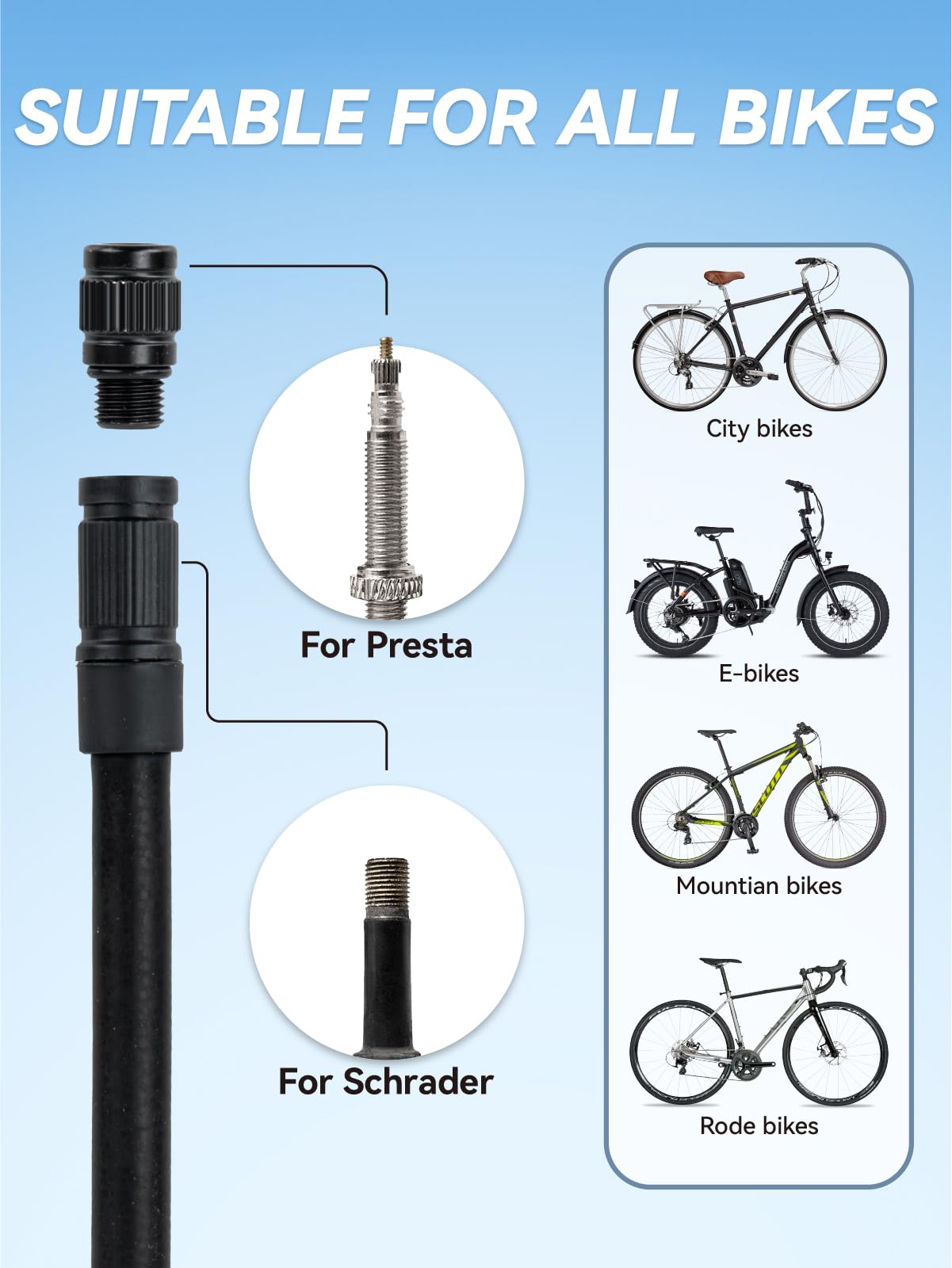HT10 Bike Tire Electric Air Pump: Fast Inflation Portable Bicycle Pump for Presta and Schrader Valve, 150 Psi High Pressure Tire Inflator with Digital Gauge for Road Bike, Mountain Bike, E-Bike