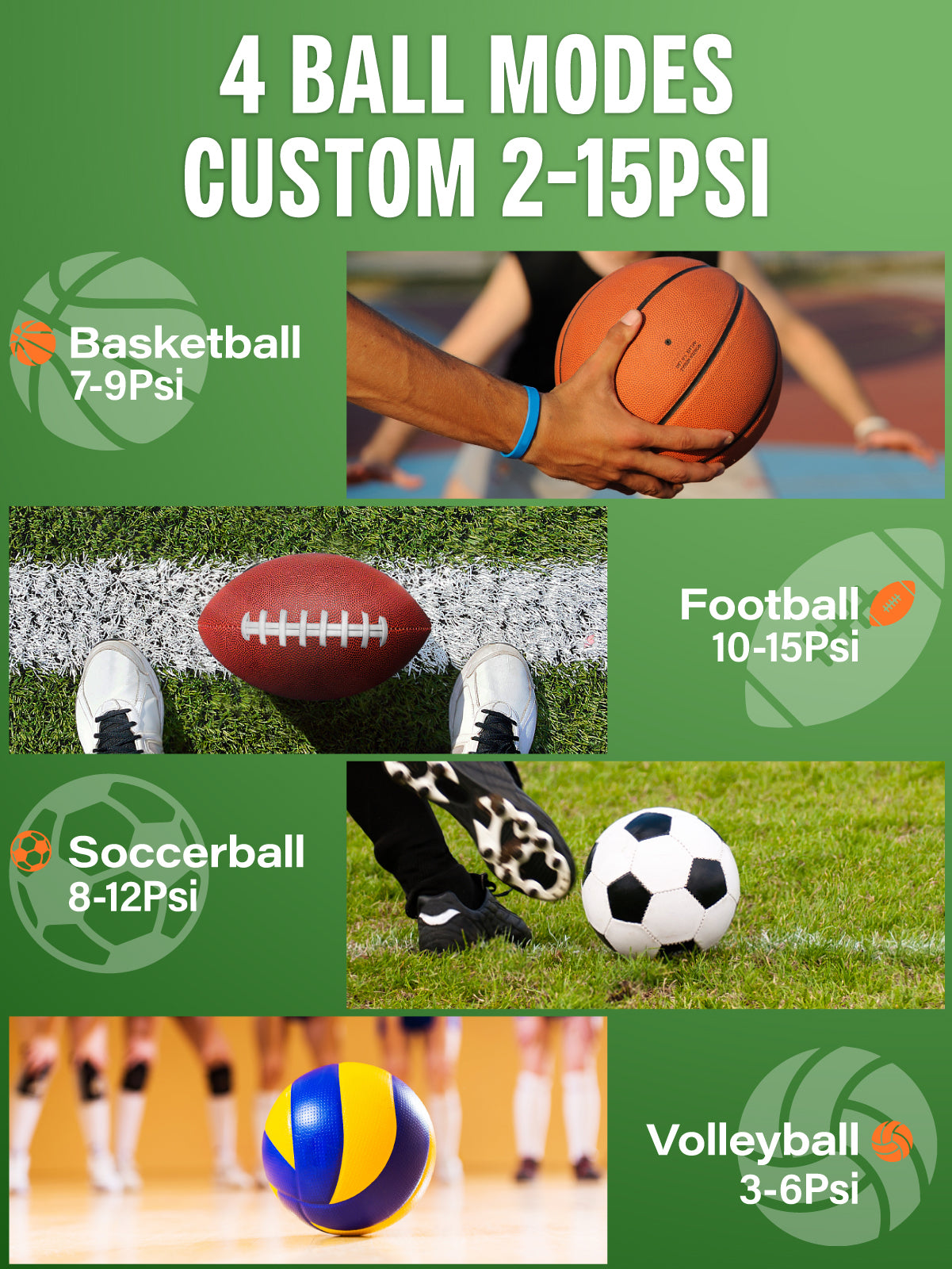 Pumteck AP1-M Electric Ball Pump: Portable Sports Automatic Ball Air Pump with Digital Precise Pressure Gauge, 15Psi Fast Inflation Basketball Soccer Football Volleyball Rugby Inflator with 2 Needles
