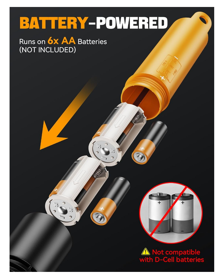 E1 Professional Fuel Transfer Pump | 2.6 GPM Battery-Powered Siphon System
