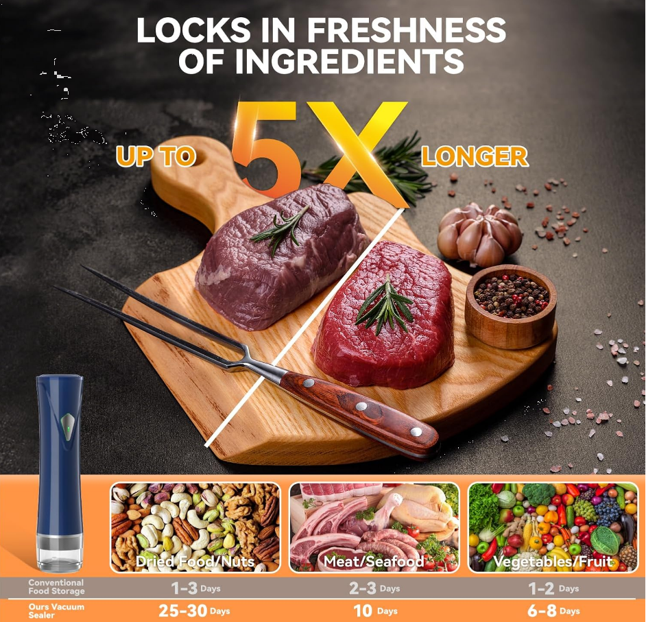 Compact Vacuum Sealer for Food with Bags & Mason Jar Kit, Saver 5X Fresh Longer, 15PCS Reusable Bags, Wide and Regular Mouth Kits, Wine Stopper for Kitchen Fridge Travel Seal Meal